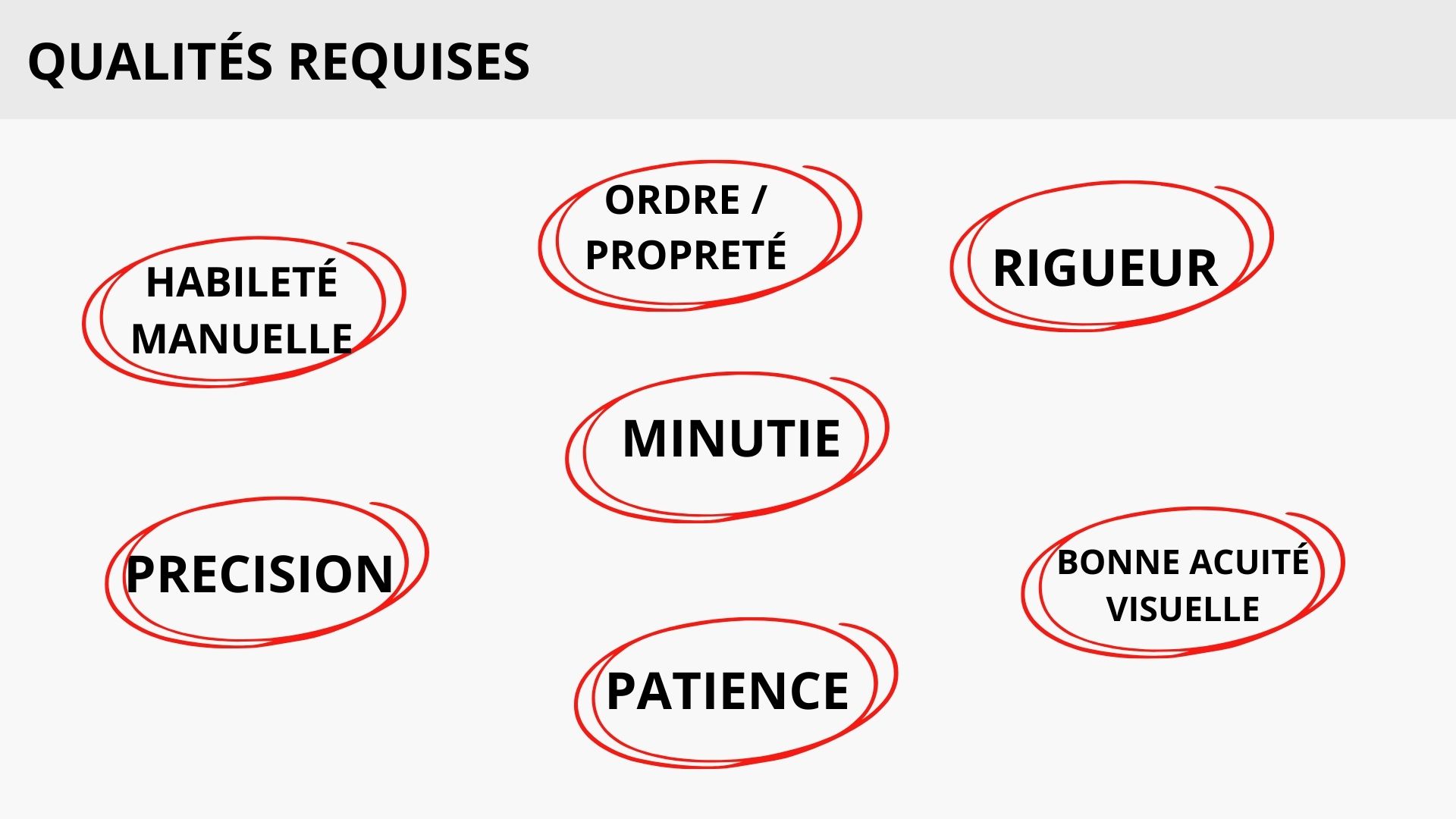 2026 Apprenti.e Cadranographe 4